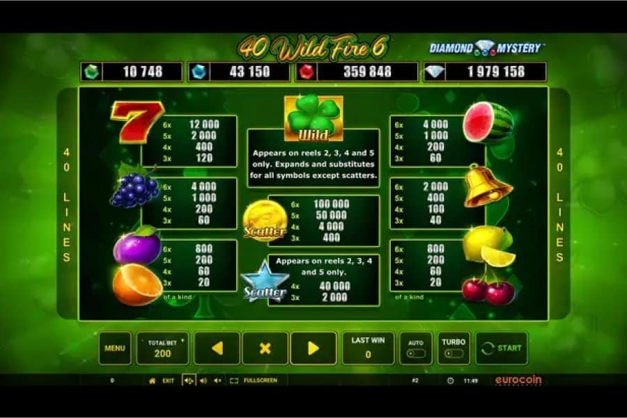 40 Wild Fire 6 Image slot