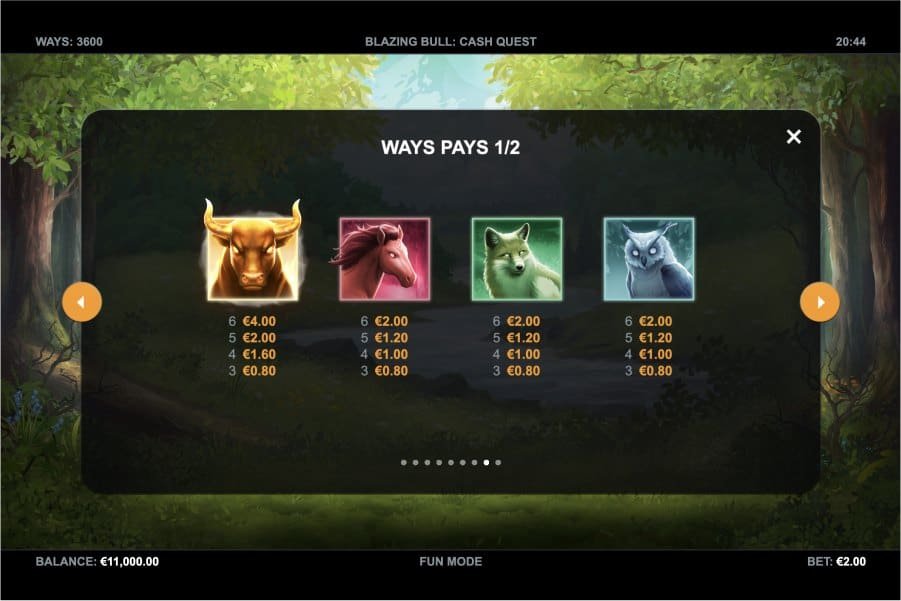 Blazing Bull Cash Quest Slot image