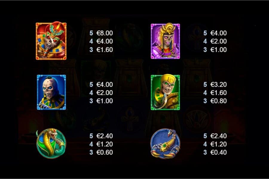 Curse Of The Mummies Image Slot