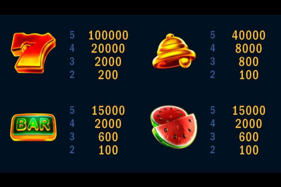 Del Fruit Slot Image