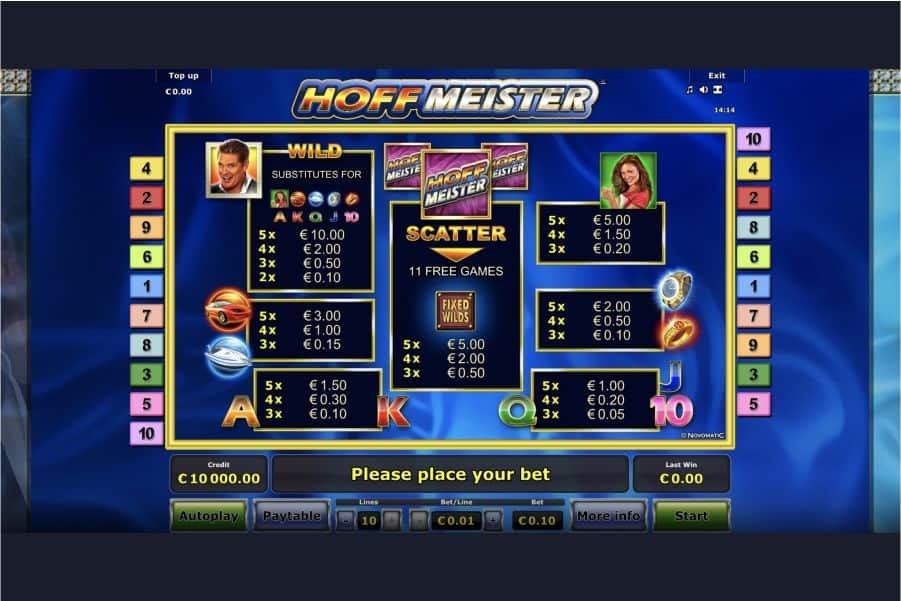 Hoffmeister Slot Paytable