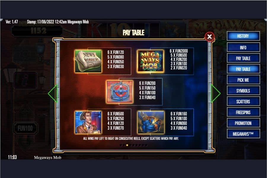 Megaways Mob Paytable