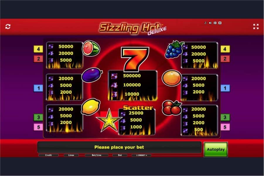 Sizzling Hot Deluxe Slot Image
