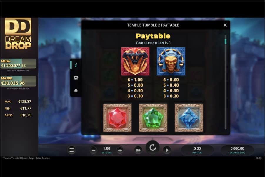 Temple Tumble 2 Slot Image