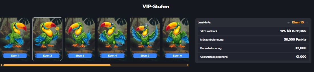 Das VIP-Programm von Flappy