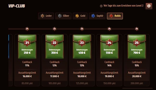 WestAce VIP Programm Überblick