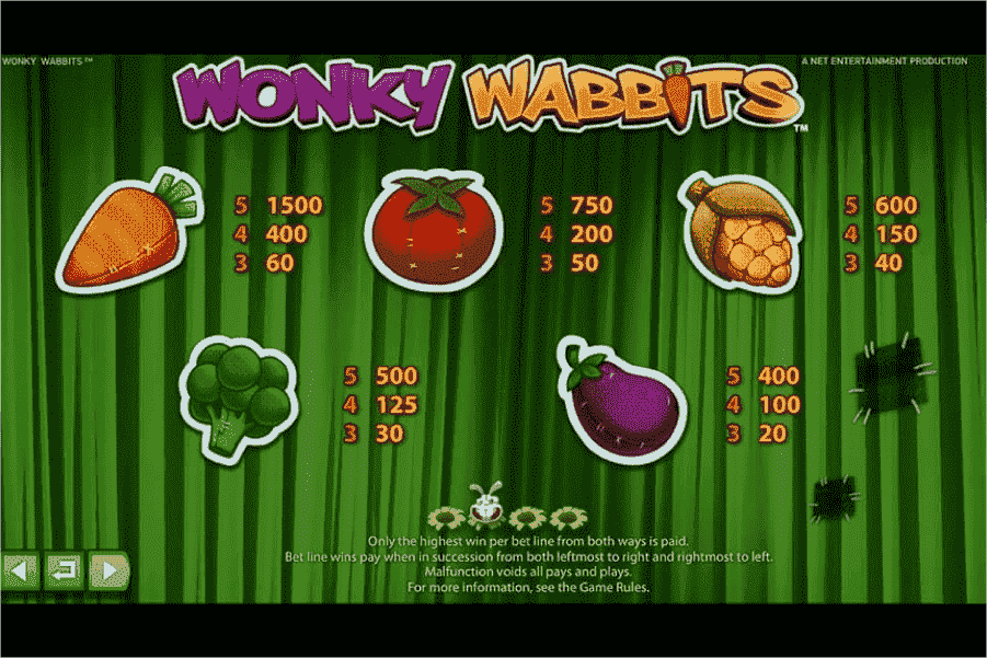 Wonky Wabbits Spieleansicht Wonky Wabbits Spieleansicht mit Obst und Gemüse