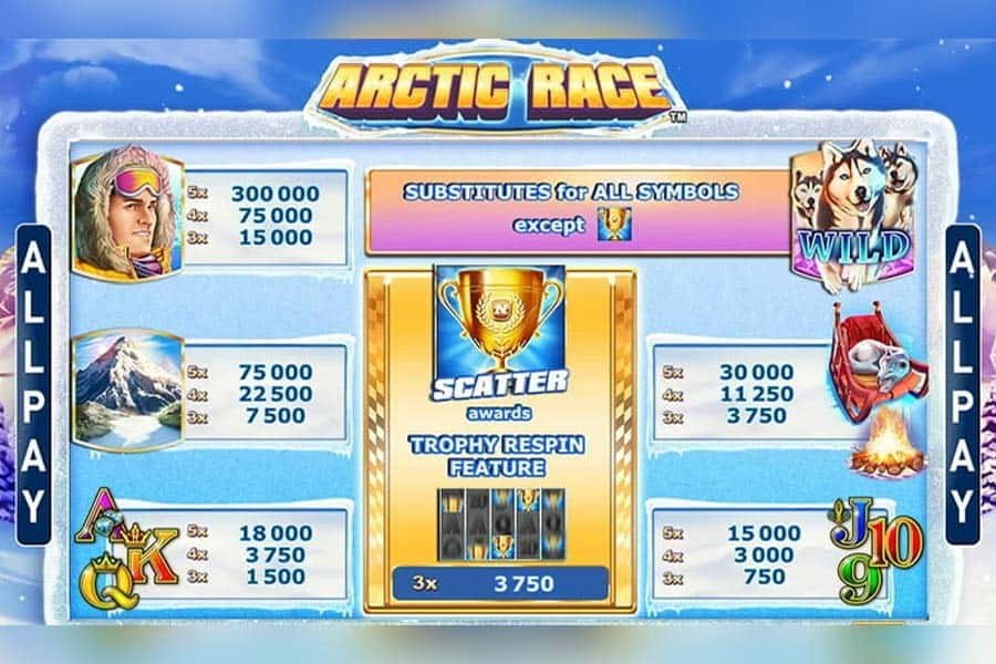 Arctic Race Slot_paytable