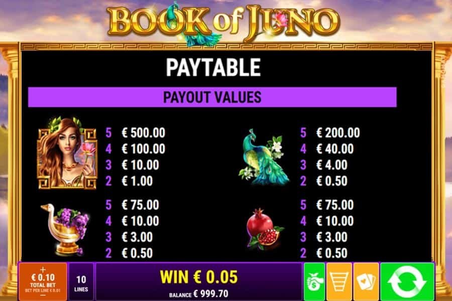 Book of Juno Slot_Paytable
