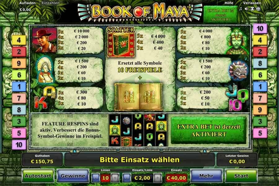 Book of Maya Slot_paytable