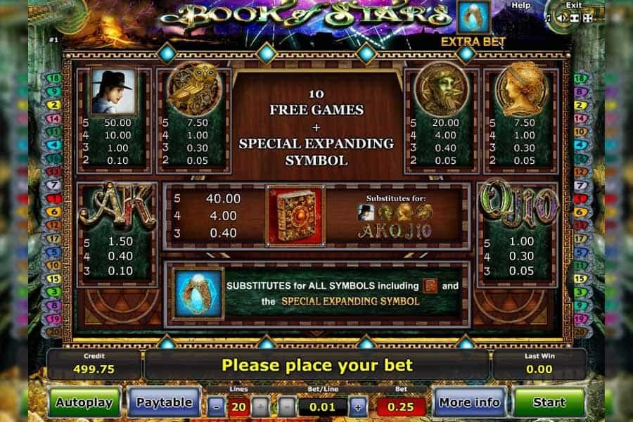 Book of Stars Slot_paytable