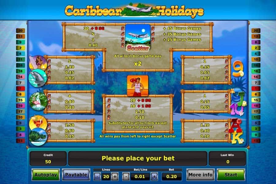 Caribbean Holidays Slot_paytable