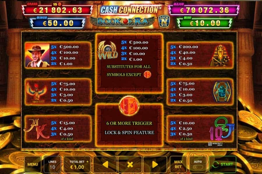 Cash Connection Book Of Ra_Paytable
