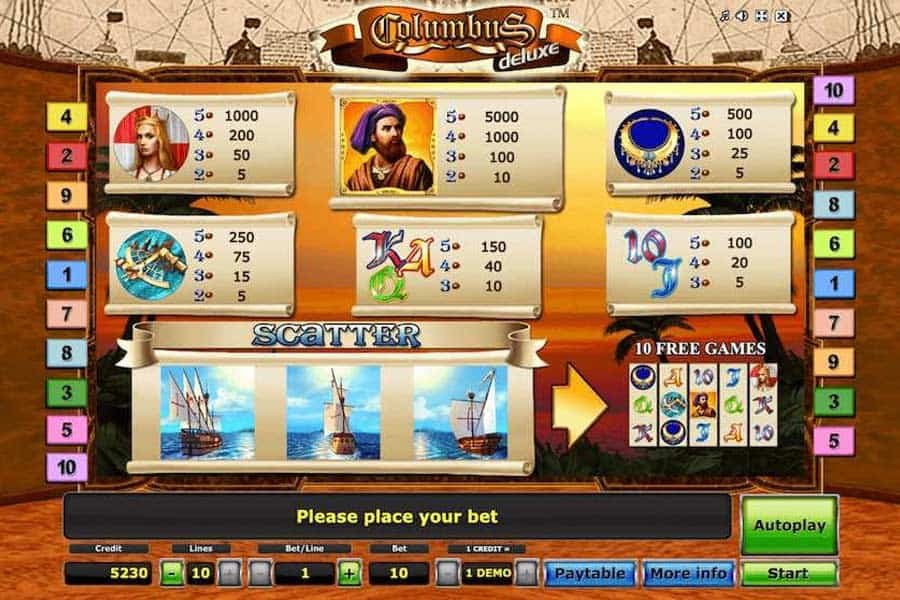 Columbus Deluxe Slot_Paytable