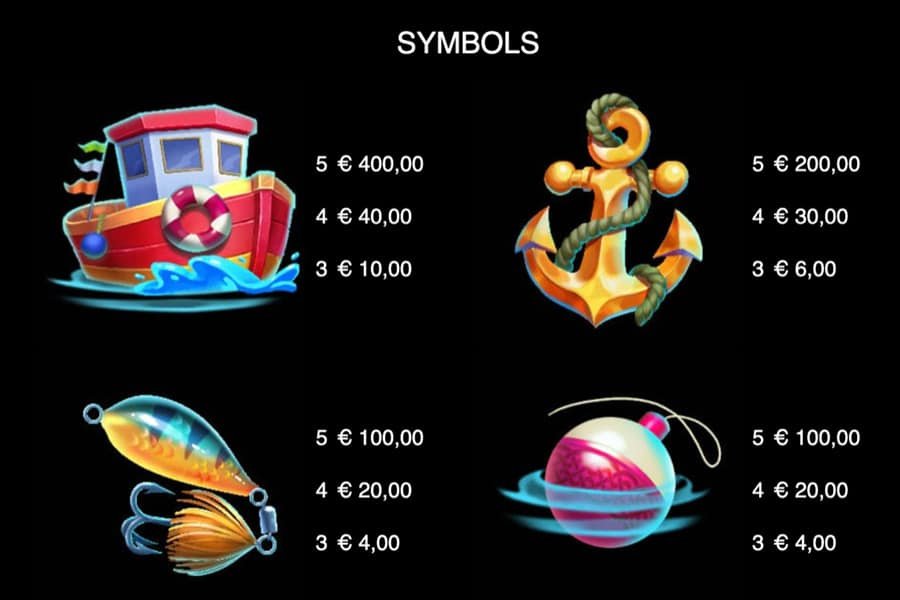 Fishin Bigger Pots Of Gold_Paytable