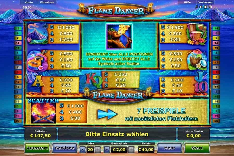 Flame Dancer Slot_paytable