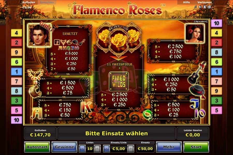 Flamenco Roses Slot_paytable