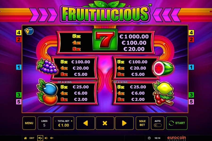 Fruitilicious_paytable