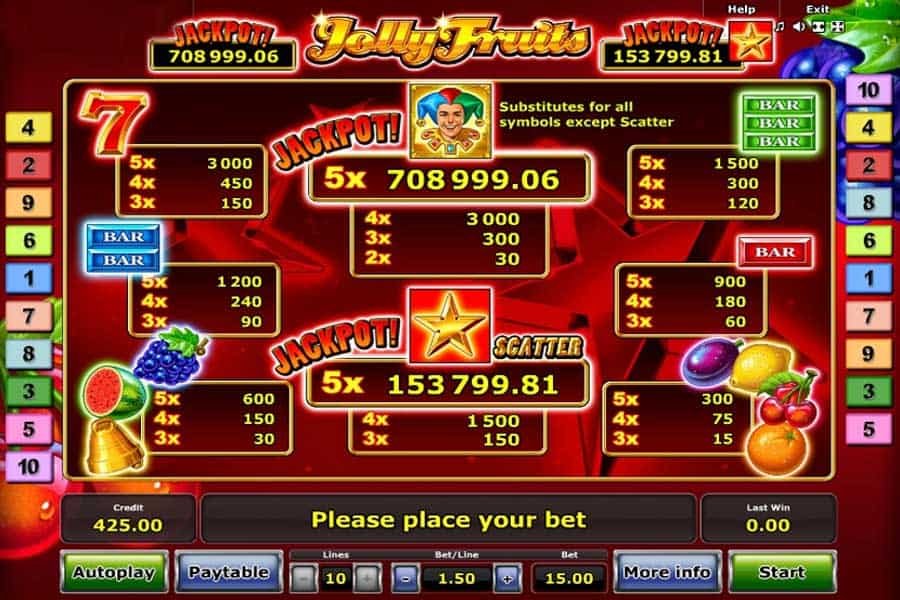 Jolly Fruits Slot_paytable