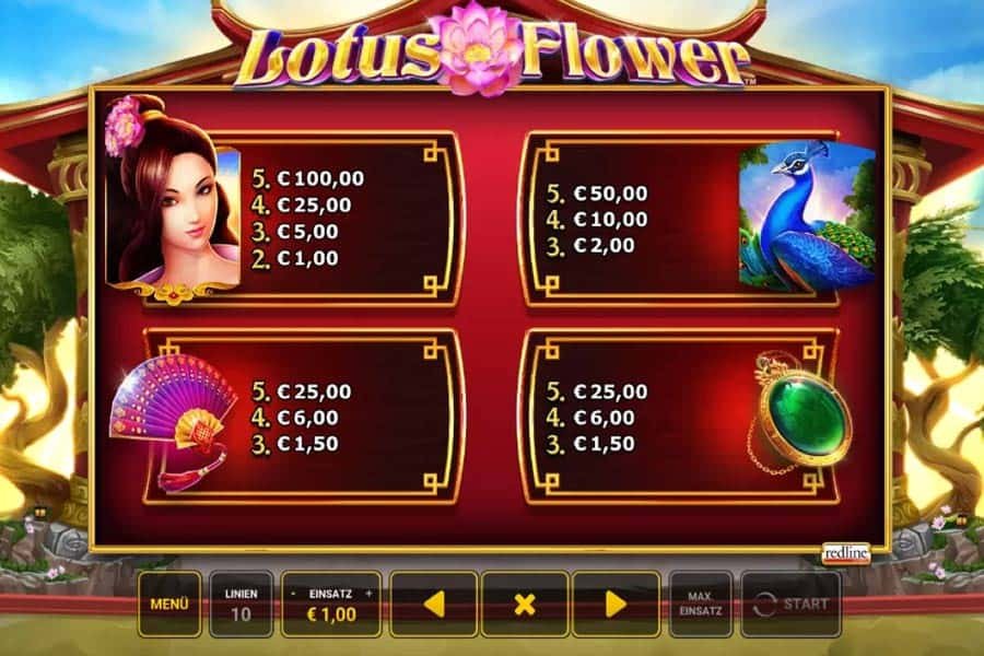 Lotus Flower Slot_paytable