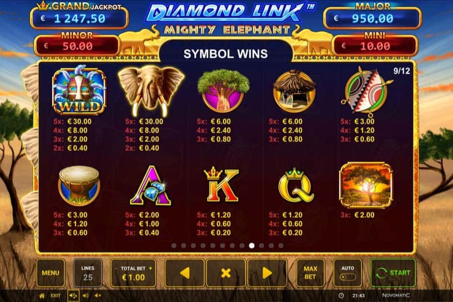 Diamond Link:Mighty Elephant_Paytable