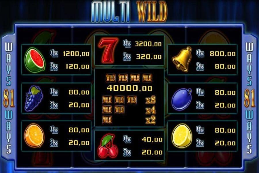 Multi Wild Slot_paytable