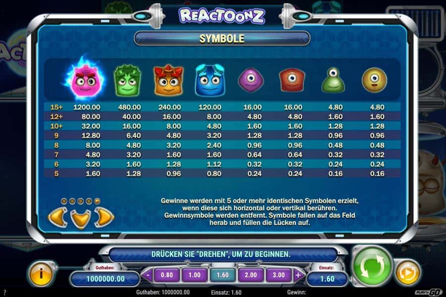 Reactoonz Slot_ Paytable