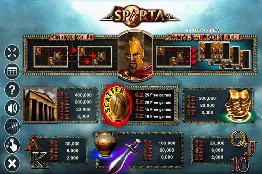 Sparta Slot_Paytable