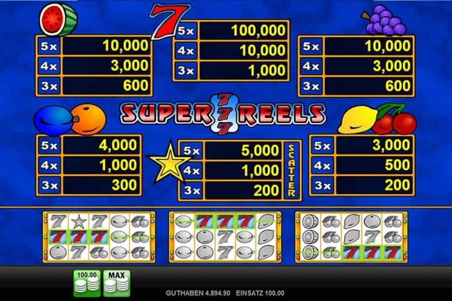 Super Seven Reels Slot_paytable