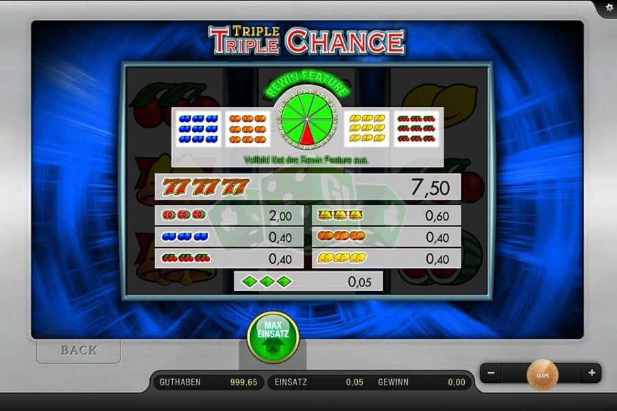Triple Triple Chance Kostenlos spielen