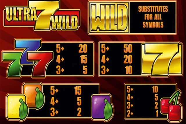 Ultra 7 Wild Slot_paytable