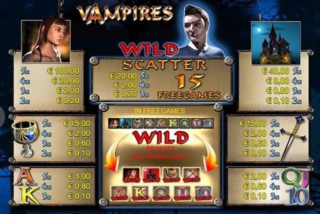 Vampires Slot_paytable