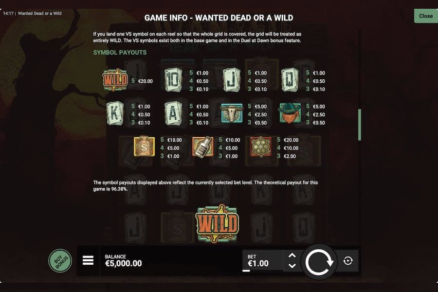 Wanted Dead Or A Wild Slot_Paytable