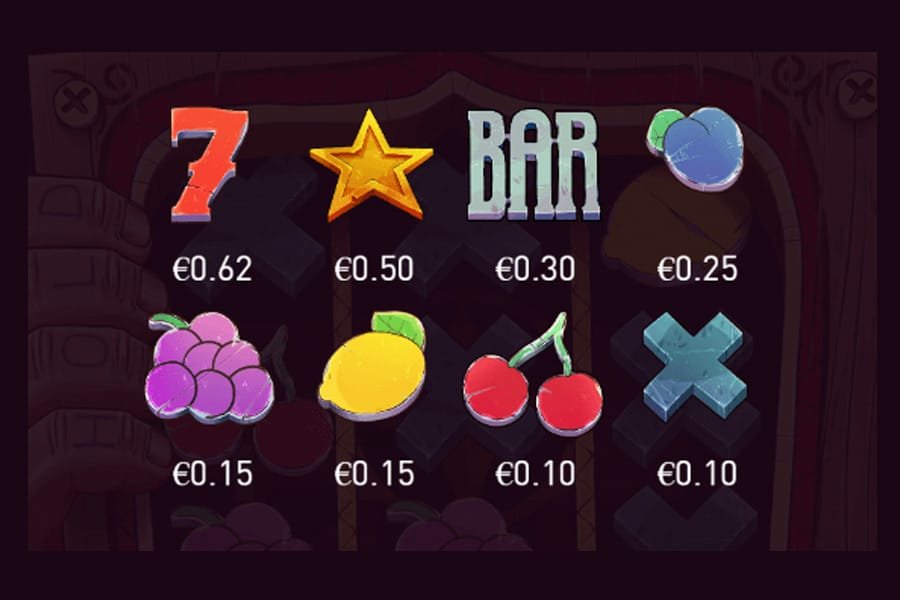 Wild Bard Slot_Paytable