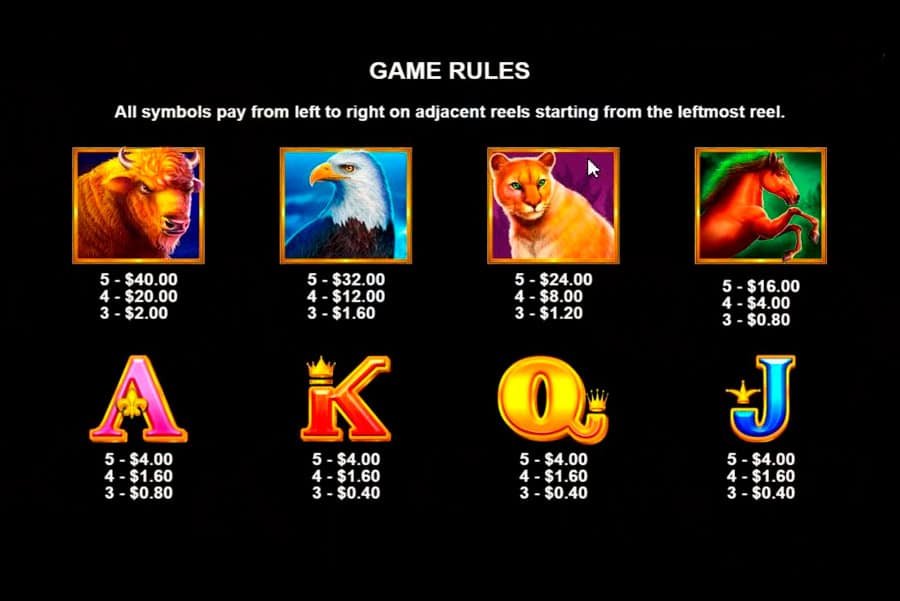 Wolf Gold Power Jackpot_Paytable