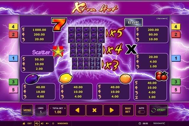 Xtra Hot Kostenlos spielen