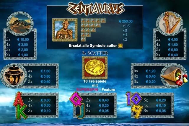 Zentaurus Slot_paytable