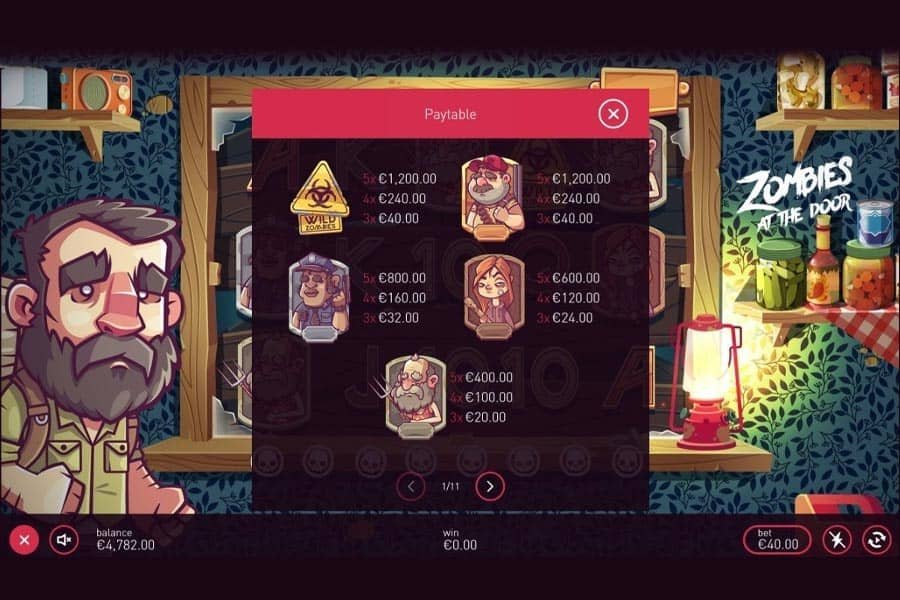 Zombies At The Door Slot_Paytable